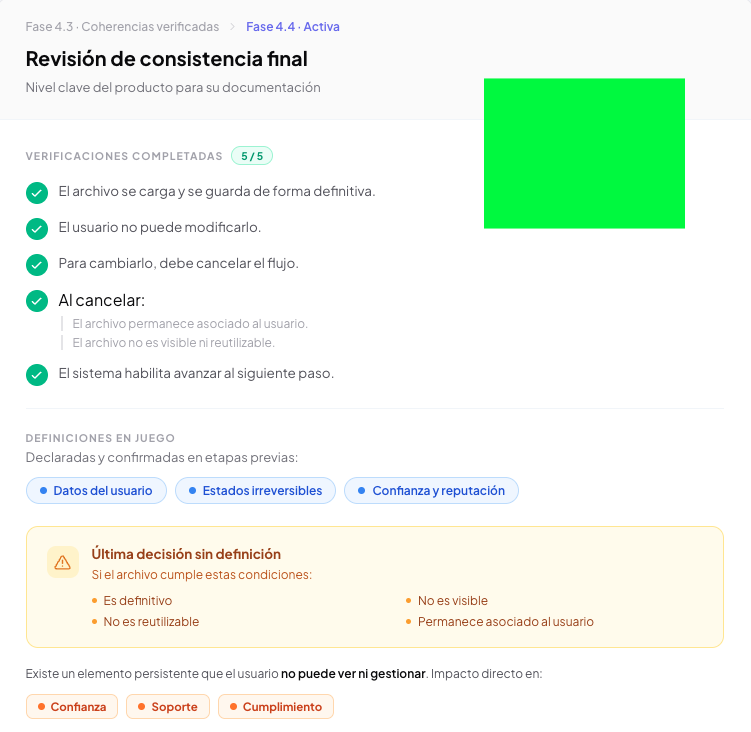 Vista de análisis Janus